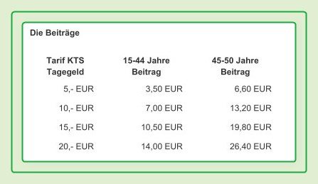 Beitrge fr die Krankentagegeldversicherung ohne Gesundheitsprfung